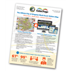 Kingston Visitors Guide Advertisement